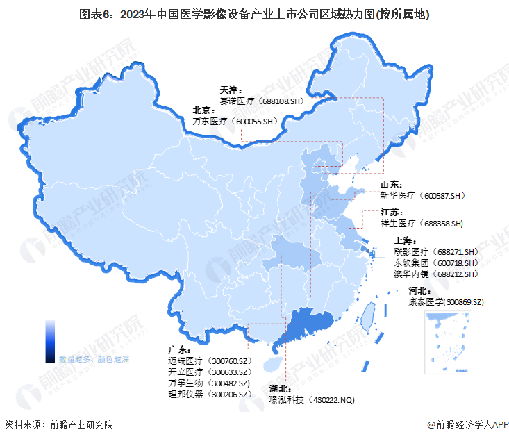 图表6：2023年中国医学影像设备产业上市公司区域热力图(按所属地)