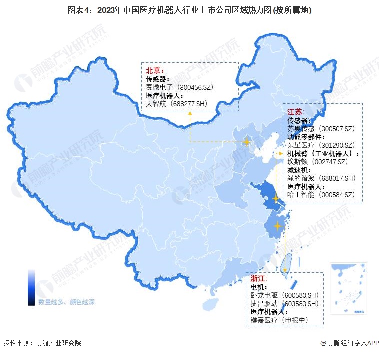 图表4：2023年中国医疗机器人行业上市公司区域热力图(按所属地)