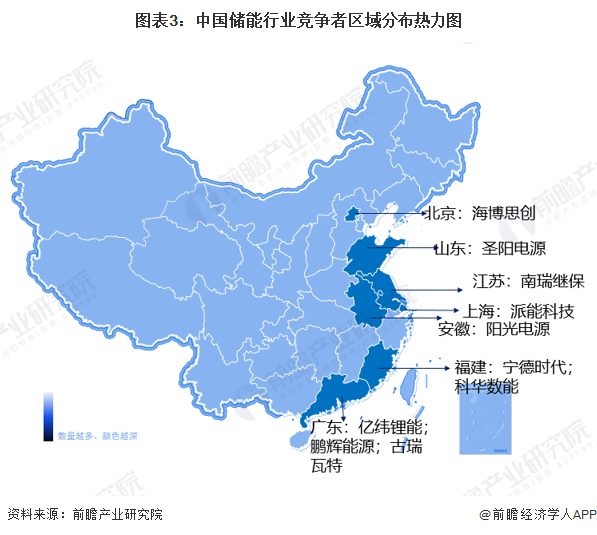 图表3：中国储能行业竞争者区域分布热力图