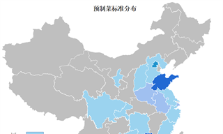 【盘点】全国预制菜产业标准分析