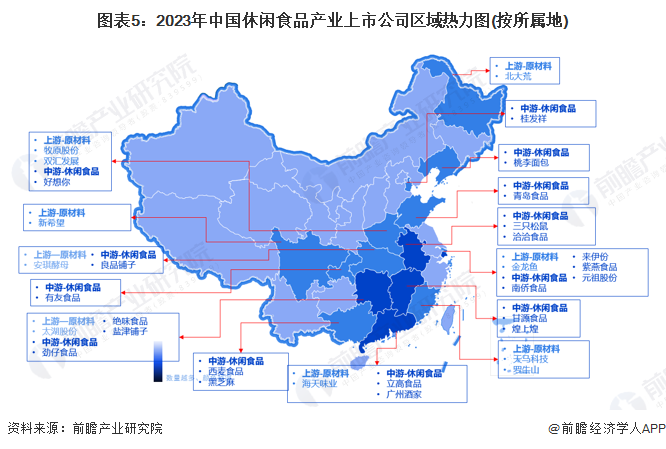 图表5：2023年中国休闲食品产业上市公司区域热力图(按所属地)