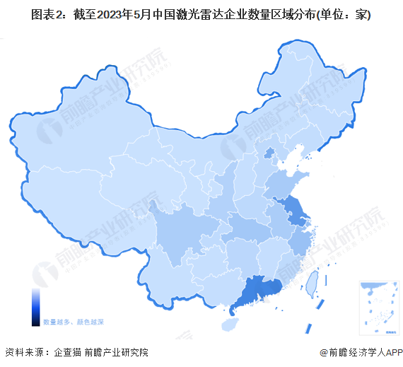 图表2：截至2023年5月中国激光雷达企业数量区域分布(单位：家)