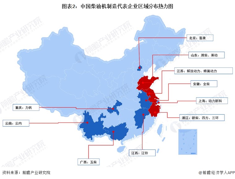 图表2：中国柴油机制造代表企业区域分布热力图