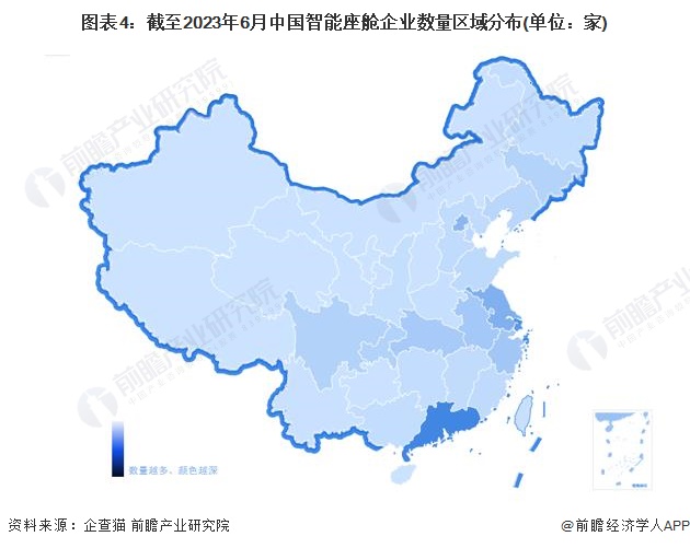 图表4：截至2023年6月中国智能座舱企业数量区域分布(单位：家)