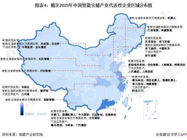 图表4：截至2023年中国智能仓储产业代表性企业区域分布图