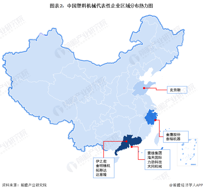 图表2：中国塑料机械代表性企业区域分布热力图
