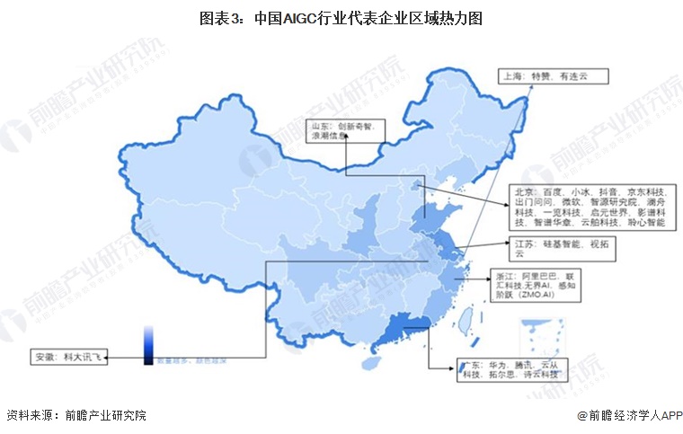 图表3：中国AIGC行业代表企业区域热力图
