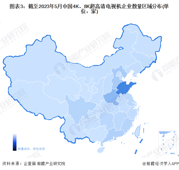 图表3：截至2023年5月中国4K、8K超高清电视机企业数量区域分布(单位：家)