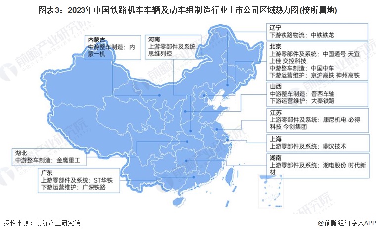 图表3：2023年中国铁路机车车辆及动车组制造行业上市公司区域热力图(按所属地)