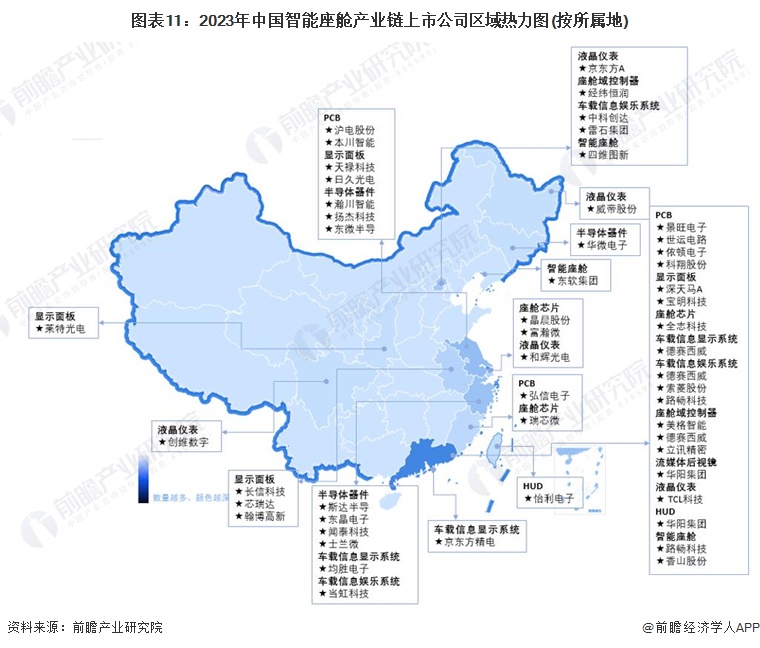 图表11：2023年中国智能座舱产业链上市公司区域热力图(按所属地)