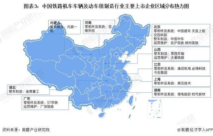 图表3：中国铁路机车车辆及动车组制造行业主要上市企业区域分布热力图