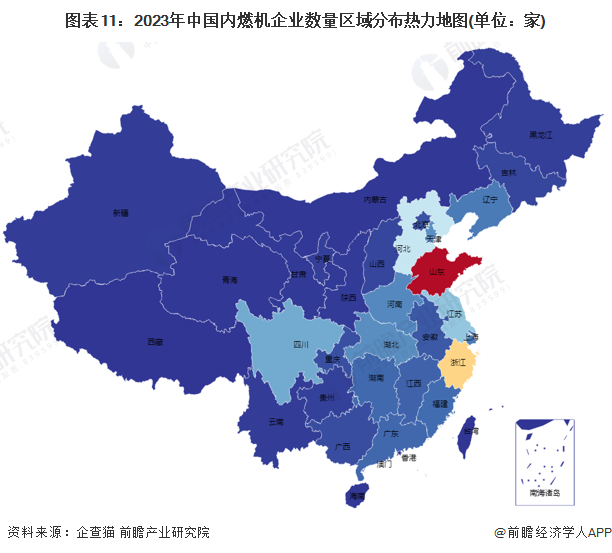图表11：2023年中国内燃机企业数量区域分布热力地图(单位：家)