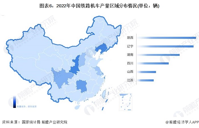 图表6：2022年中国铁路机车产量区域分布情况(单位：辆)