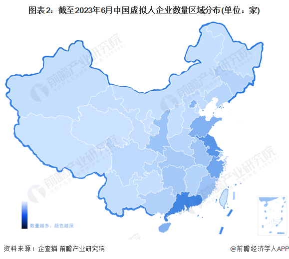 图表2：截至2023年6月中国虚拟人企业数量区域分布(单位：家)