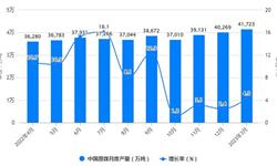 2023年1-3月中国煤炭行业产量规模及进出口规模统计分析