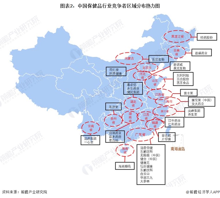 图表2：中国保健品行业竞争者区域分布热力图