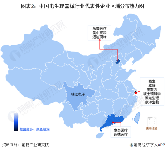 圖表2：中國(guó)電生理器械行業(yè)代表性企業(yè)區(qū)域分布熱力圖