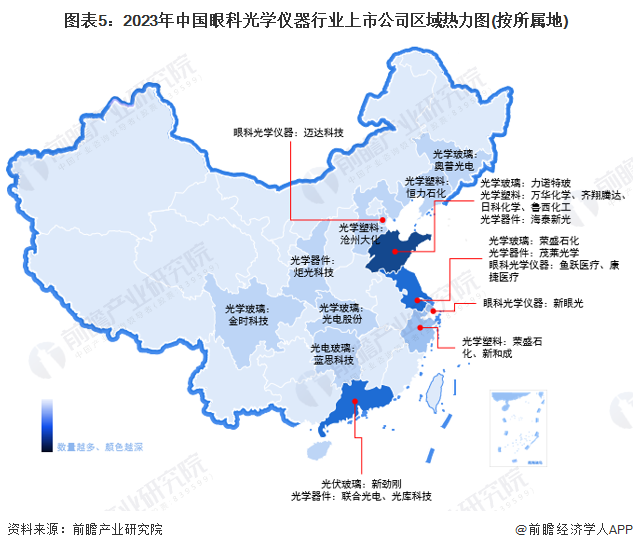 图表5：2023年中国眼科光学仪器行业上市公司区域热力图(按所属地)