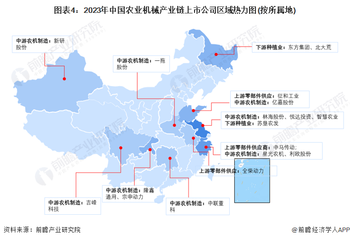 图表4：2023年中国农业机械产业链上市公司区域热力图(按所属地)