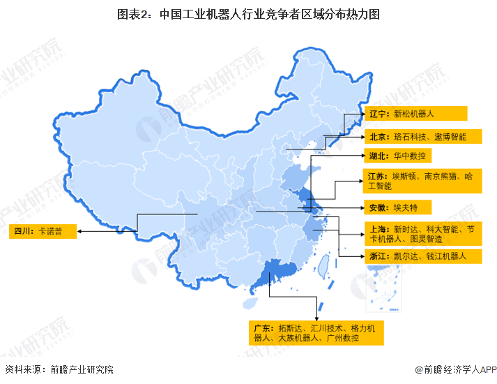 图表2：中国工业机器人行业竞争者区域分布热力图