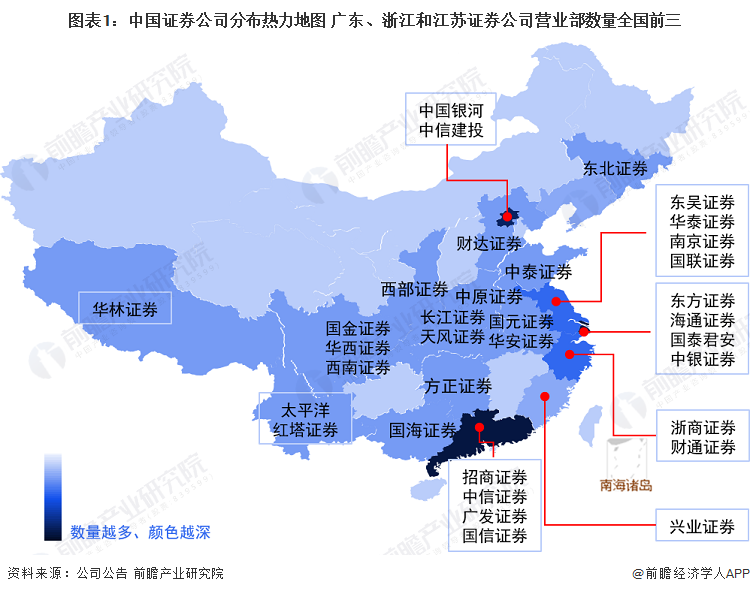 图表1：中国证券公司分布热力地图 广东、浙江和江苏证券公司营业部数量全国前三