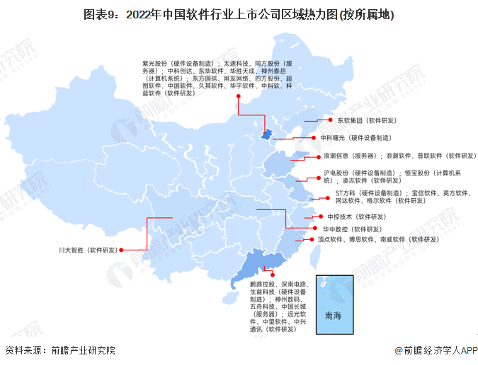 图表9：2022年中国软件行业上市公司区域热力图(按所属地)