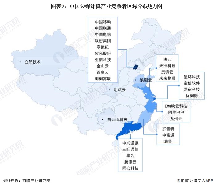 图表2：中国边缘计算产业竞争者区域分布热力图