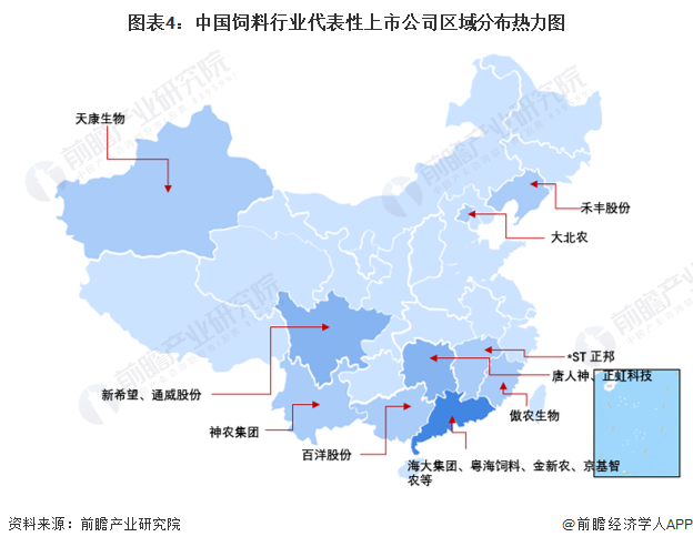 图表4：中国饲料行业代表性上市公司区域分布热力图