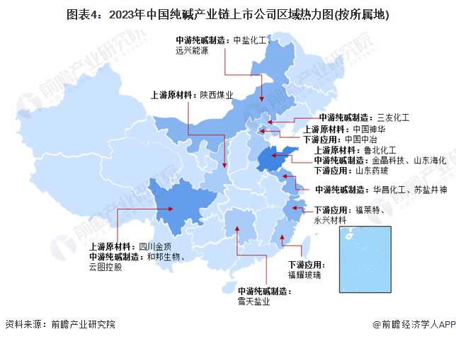 图表4：2023年中国纯碱产业链上市公司区域热力图(按所属地)