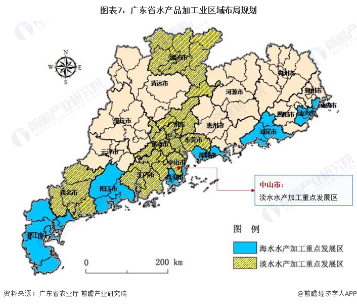 图表7：广东省水产品加工业区域布局规划
