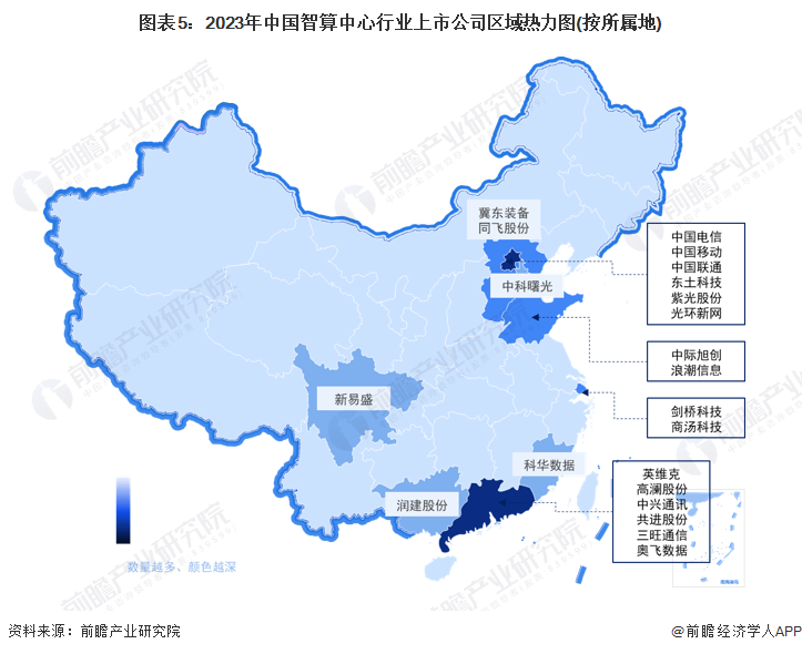 图表5：2023年中国智算中心行业上市公司区域热力图(按所属地)