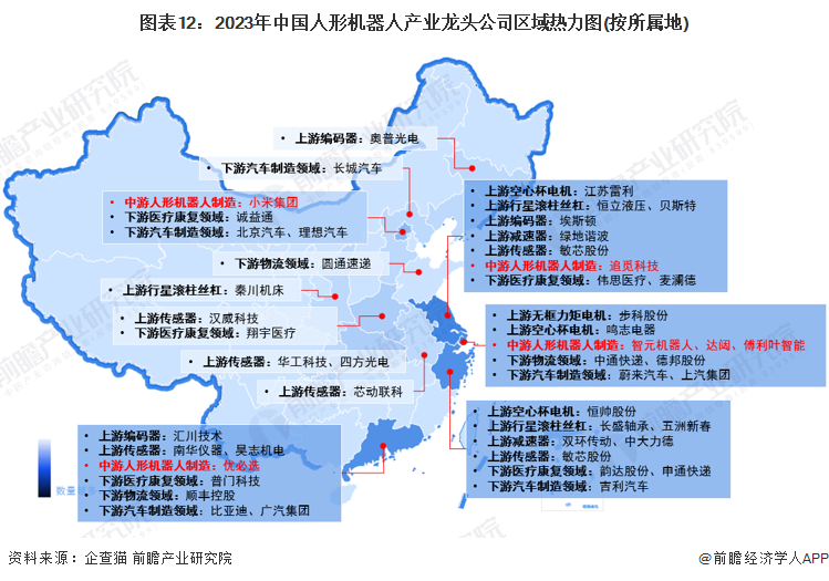 图表12：2023年中国人形机器人产业龙头公司区域热力图(按所属地)