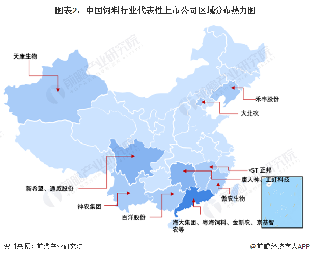 图表2：中国饲料行业代表性上市公司区域分布热力图