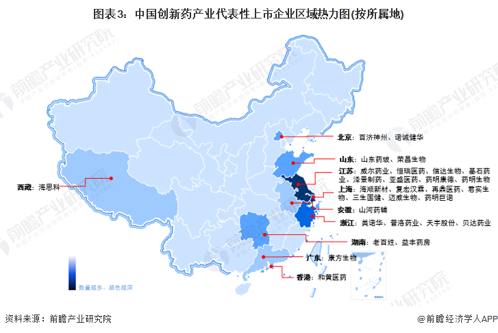 图表3：中国创新药产业代表性上市企业区域热力图(按所属地)