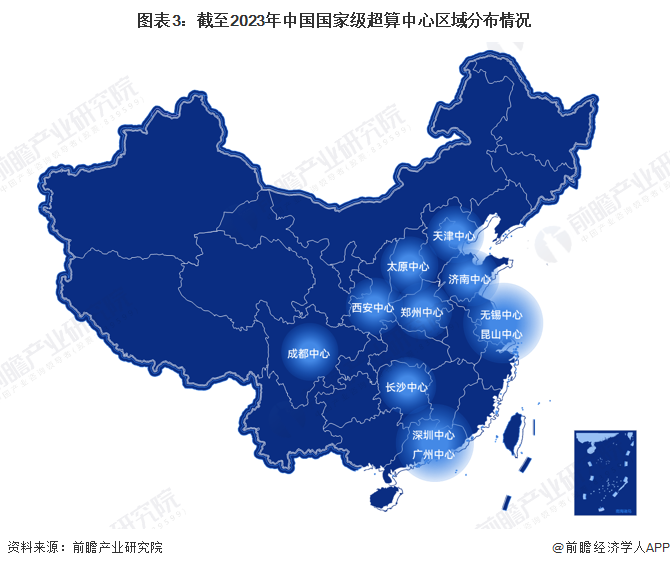图表3：截至2023年中国国家级超算中心区域分布情况