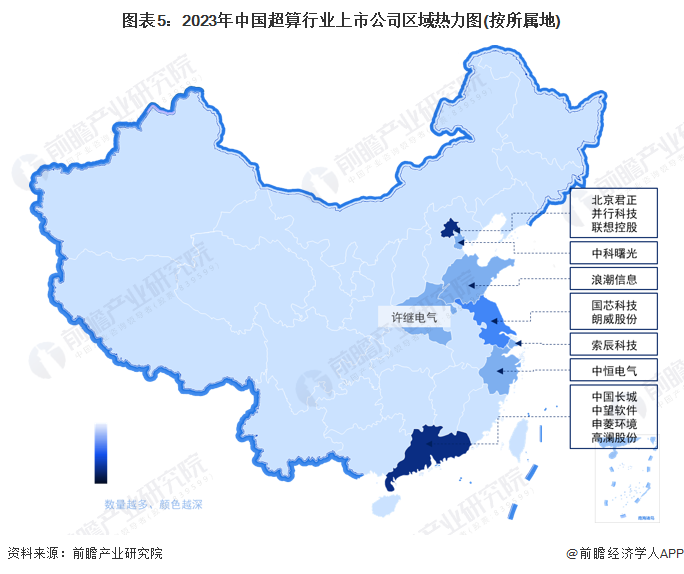 图表5：2023年中国超算行业上市公司区域热力图(按所属地)