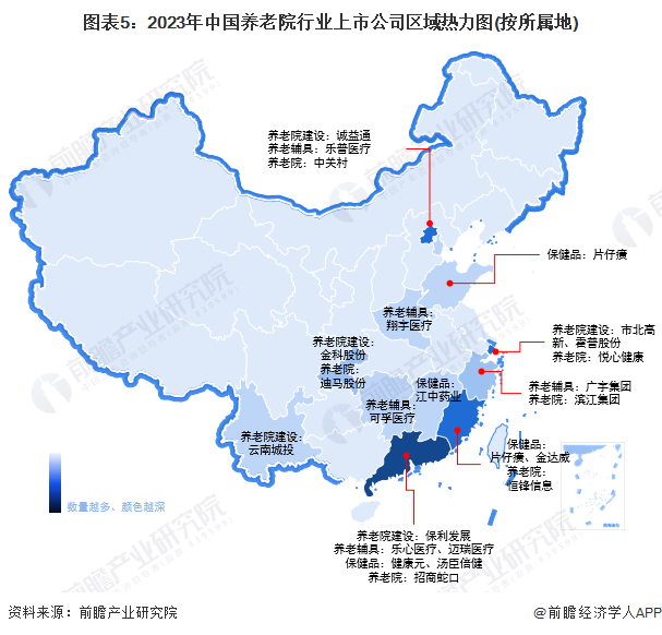 图表5：2023年中国养老院行业上市公司区域热力图(按所属地)