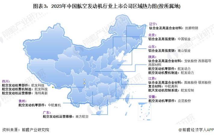 图表3：2023年中国航空发动机行业上市公司区域热力图(按所属地)