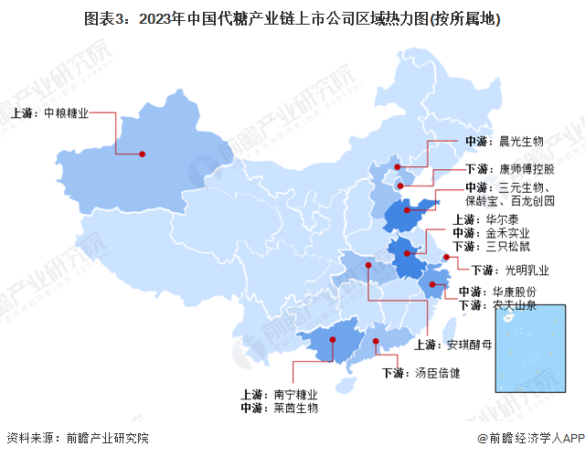 图表3：2023年中国代糖产业链上市公司区域热力图(按所属地)