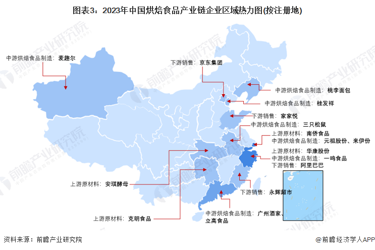 图表3：2023年中国烘焙食品产业链企业区域热力图(按注册地)