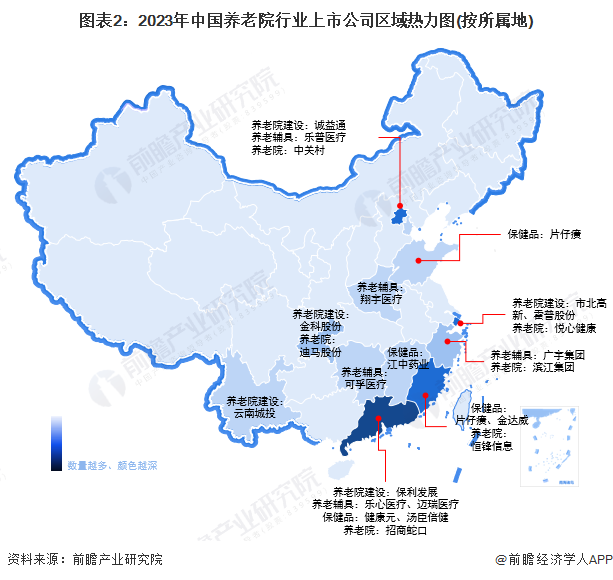 图表2：2023年中国养老院行业上市公司区域热力图(按所属地)