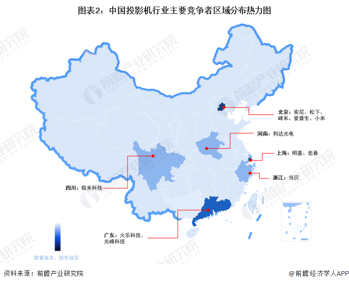 图表2：中国投影机行业主要竞争者区域分布热力图