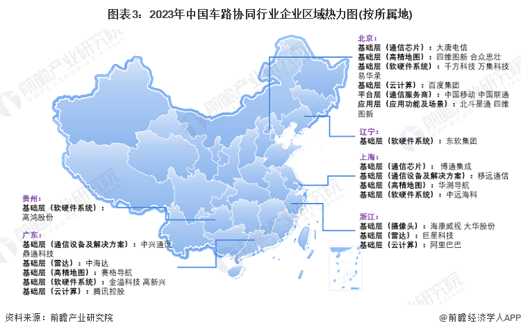 图表3：2023年中国车路协同行业企业区域热力图(按所属地)