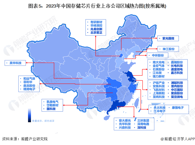 图表5：2023年中国存储芯片行业上市公司区域热力图(按所属地)