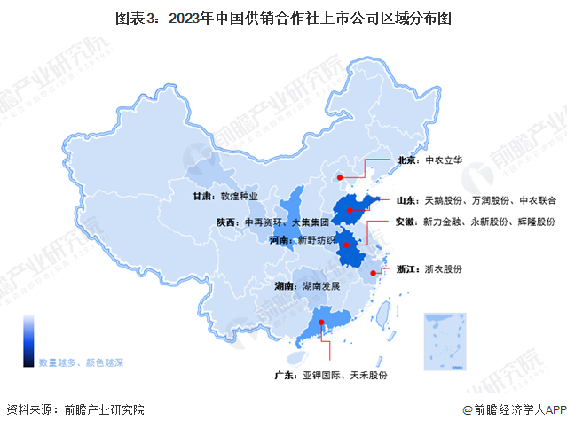 图表3：2023年中国供销合作社上市公司区域分布图