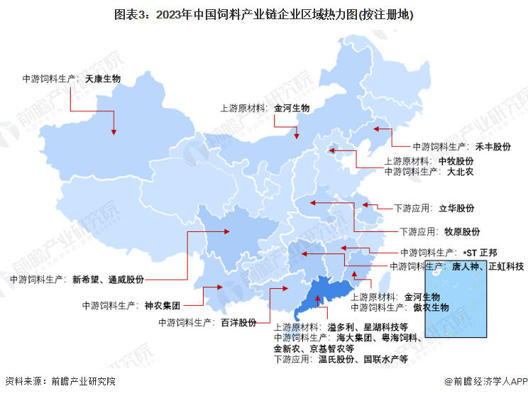 图表3：2023年中国饲料产业链企业区域热力图(按注册地)