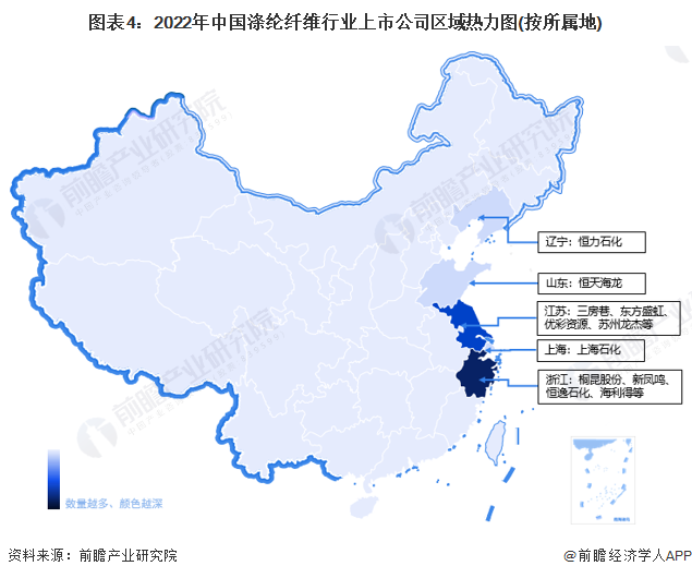 图表4：2022年中国涤纶纤维行业上市公司区域热力图(按所属地)
