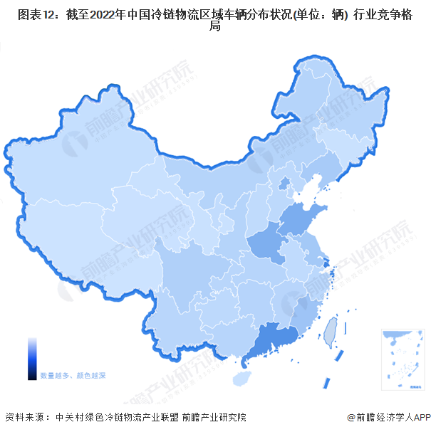图表12：截至2022年中国冷链物流区域车辆分布状况(单位：辆)  行业竞争格局