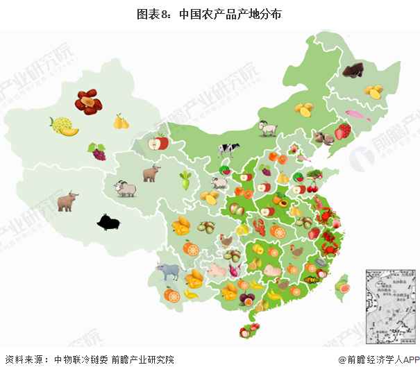 图表8：中国农产品产地分布