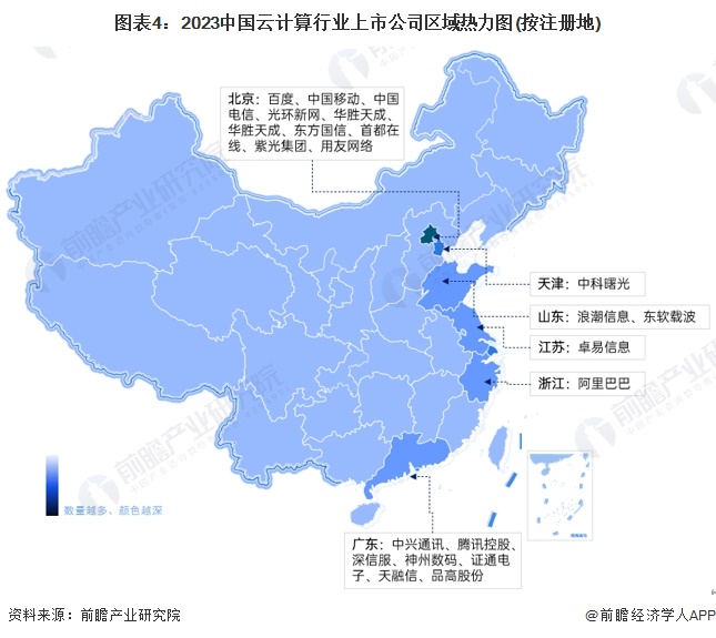 图表4：2023中国云计算行业上市公司区域热力图(按注册地)